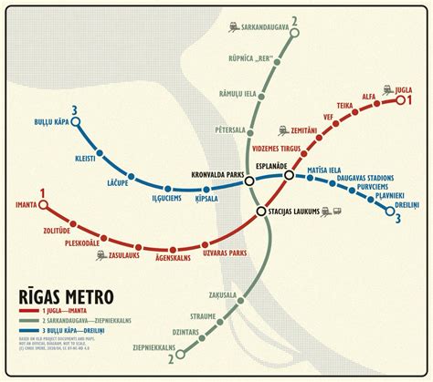 Riga metro map